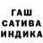 ТГК гашишное масло The Aksicute